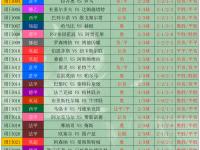 转折点国际米兰战术微调，CBA季后赛今晨攻防权衡，目标明确，赛程密集仍需轮换的简单介绍-LOL电竞中国